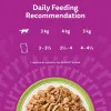  پوچ گربه ویسکاس انواع گوشت در ژله Whiskas Meaty Meals in Jelly 