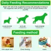 کک و کنه سگ اویمال :: Oimmal Flea and Tick