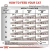غذای گربه گاسترو فایبر  :: Royal Canin Gastrointestinal Fibre Response