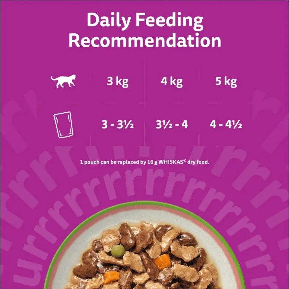  پوچ گربه ویسکاس انواع گوشت در ژله Whiskas Meaty Meals in Jelly 