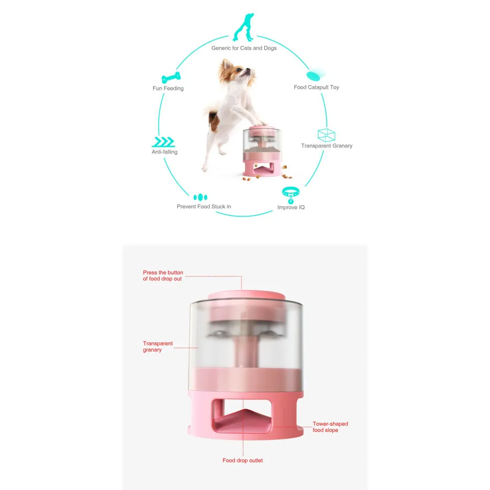 ظرف غذای مخزن دار سرگرم کننده سگ و گربه Pet Fun Food Catapult - Round