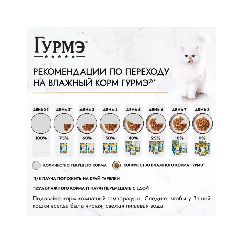 پوچ گربه گورمه پرله مرغ در ژله ویژه Purina Gourmet Perle Pouch Chicken In Jelly 75g