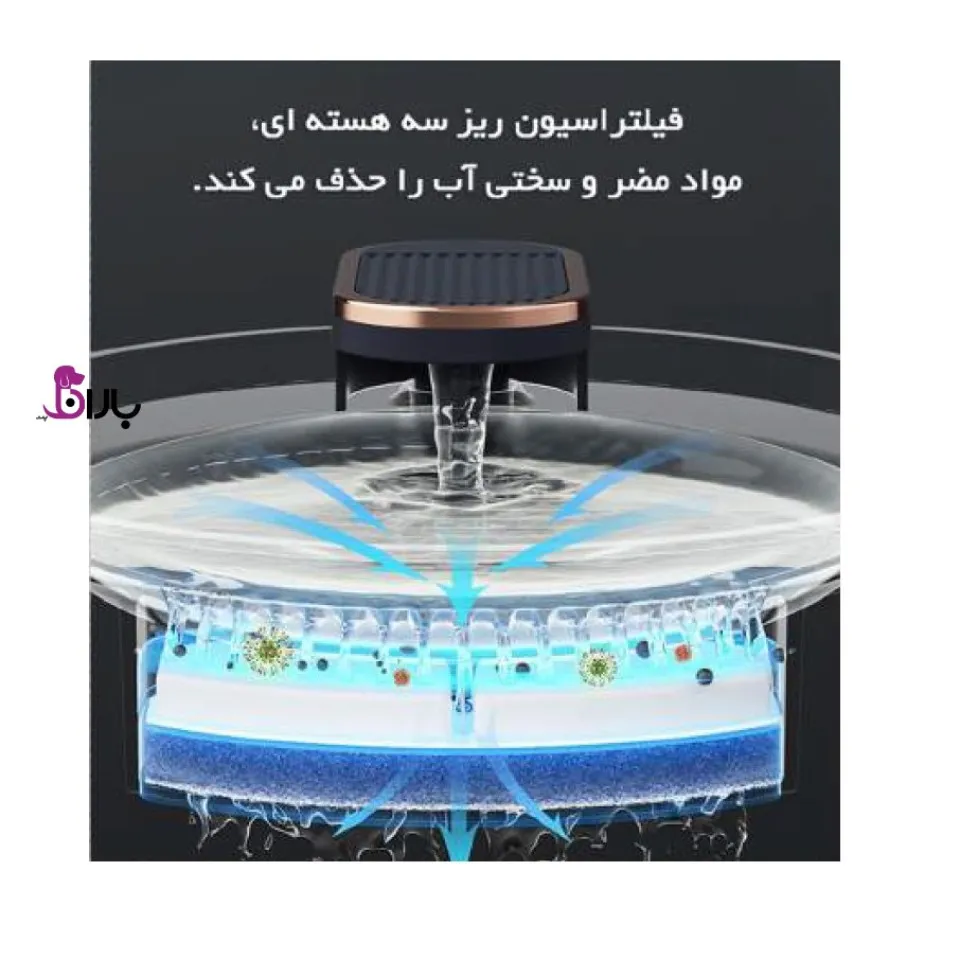 ظرف آبخوری اتوماتیک مخصوص سگ و گربه (3 لیتری)
