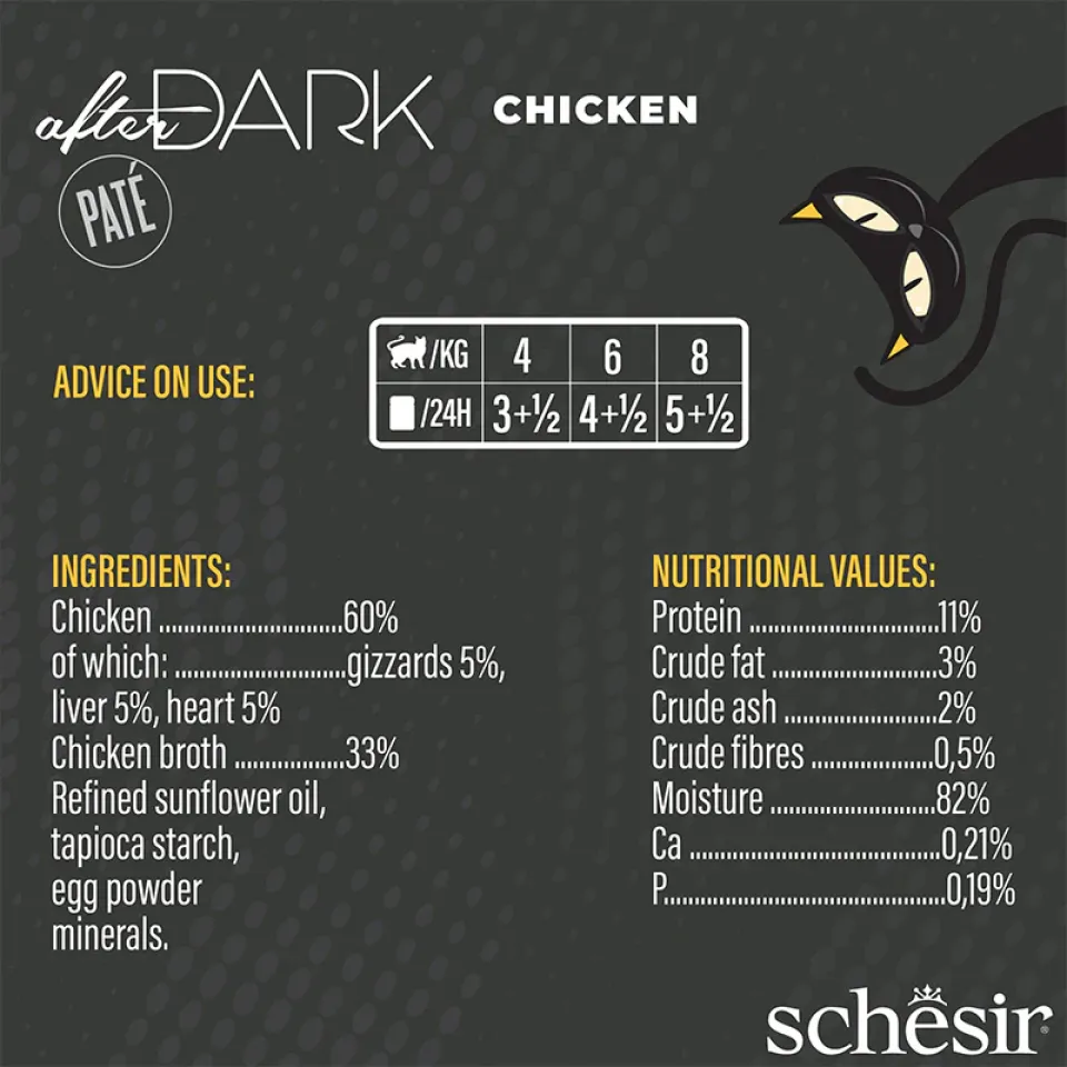 کنسرو شسیر افتر دارک پاته مرغ : Chicken in paté 80g in can