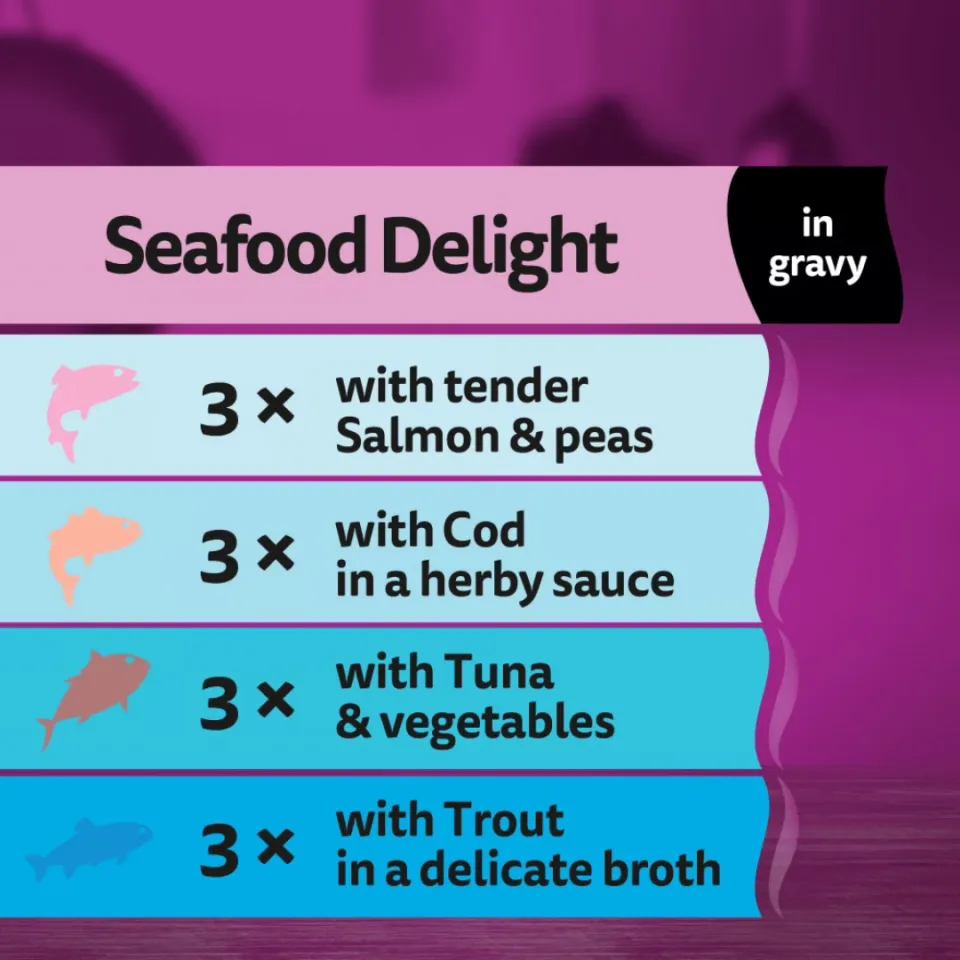 پوچ گربه ویسکاس منتخب انواع ماهی معطر لذیذ در سس سبزیحات پک اورجینال WHISKAS® 1+ Aromatic Seafood Delight Selection In Gravy