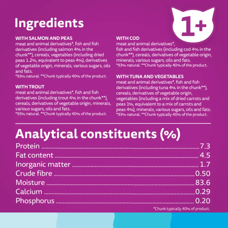 پوچ گربه ویسکاس منتخب انواع ماهی معطر لذیذ در سس سبزیحات پک اورجینال WHISKAS® 1+ Aromatic Seafood Delight Selection In Gravy