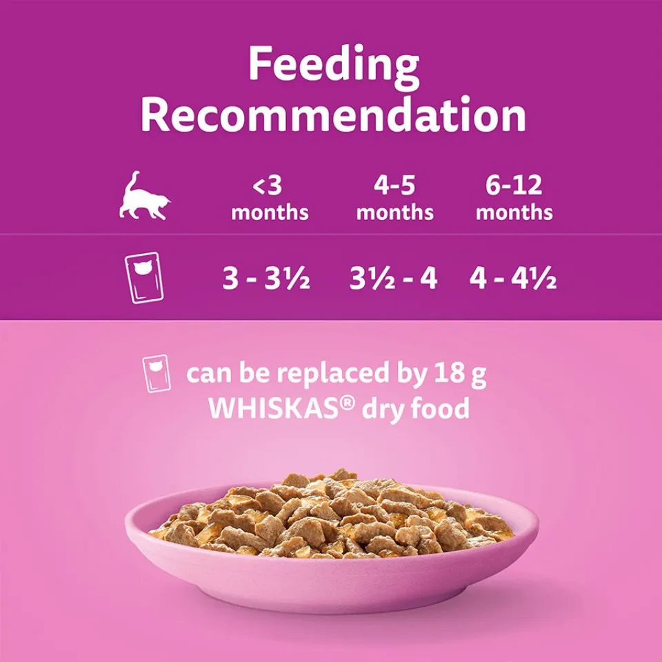  Whiskas Kitten Wet Cat Food 