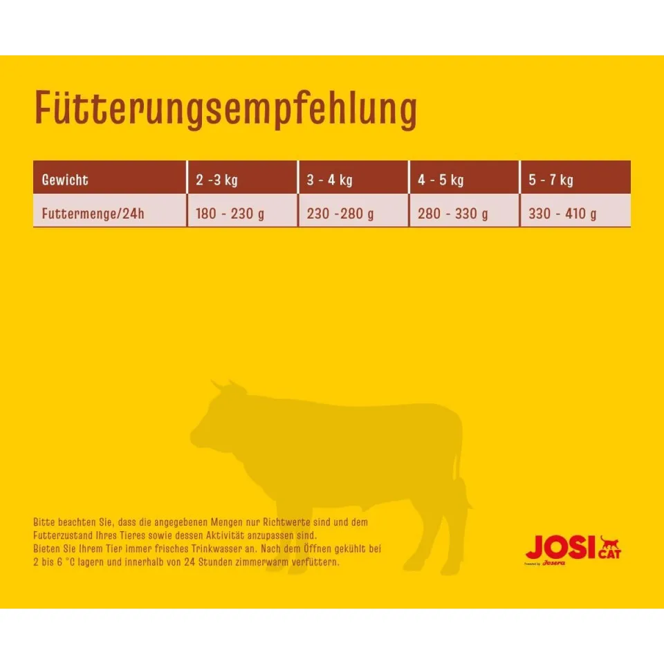 کنسرو گربه جوسرا جوسی گوشت در ژله Josera Josi Cat Beef in Jelly 