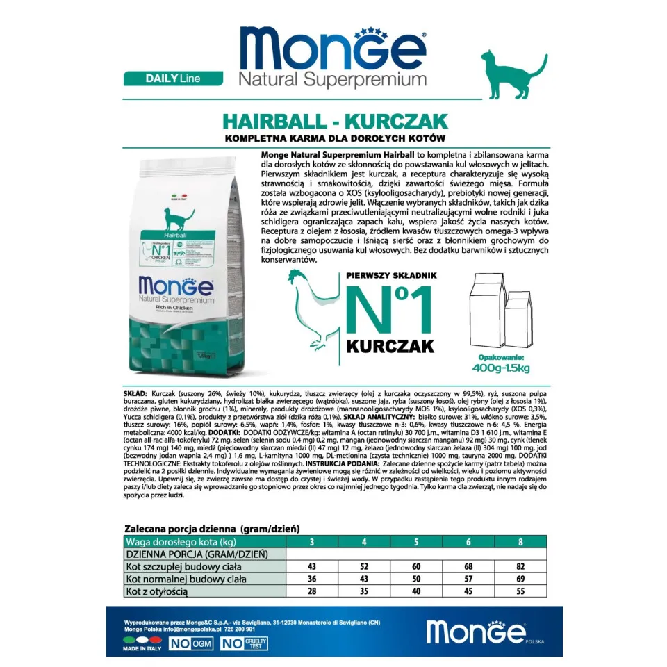 مونژه هربال مرغ :: Monge Hairball Chicken