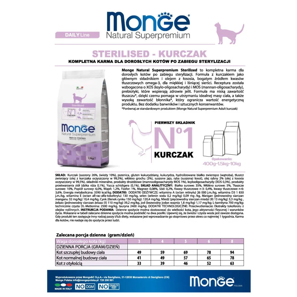 عذای گربه عقیم شده مونژه :: Monge N1 Sterilised Chicken