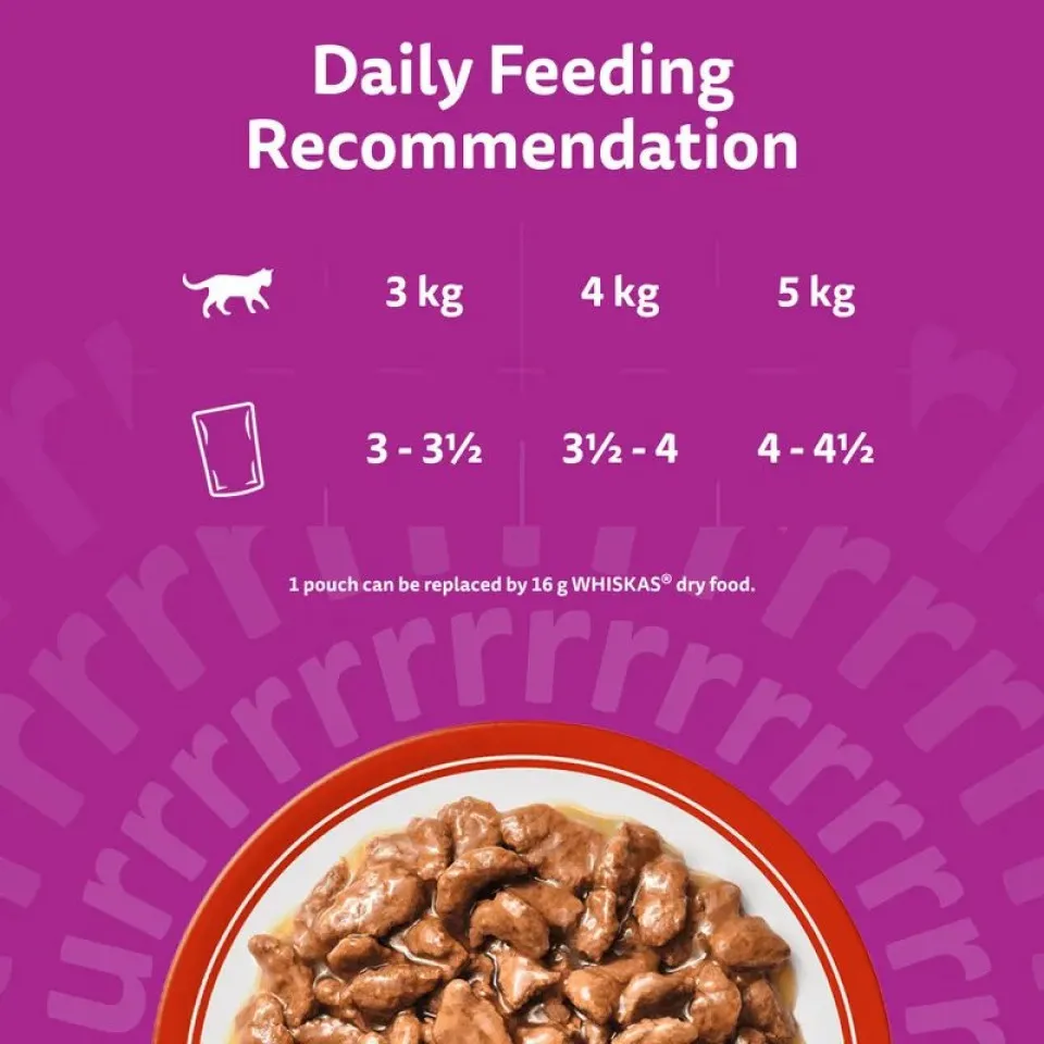  پوچ گربه ویسکاس انواع گوشت در ژله Whiskas Meaty Meals in Jelly 