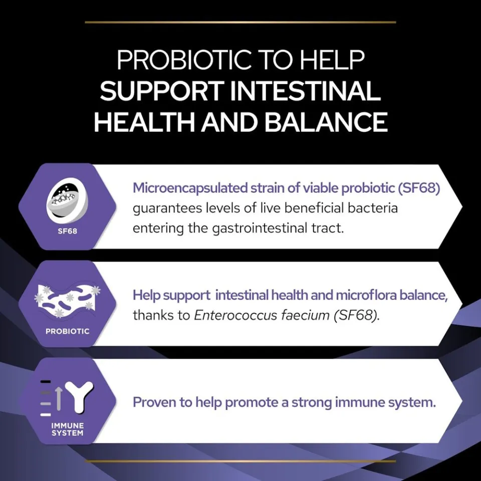پودر پروبیوتیک پروپلن مخصوص گربه ProPlan Fortiflora Feline Probiotic