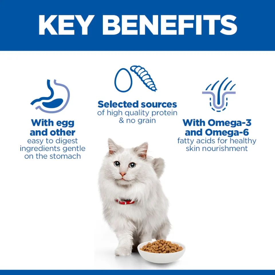 غذای خشک گربه بالغ هیلز هایپوآلرژنیک : Hills Science Plan Hypoallergenic Adult Dry Cat Food