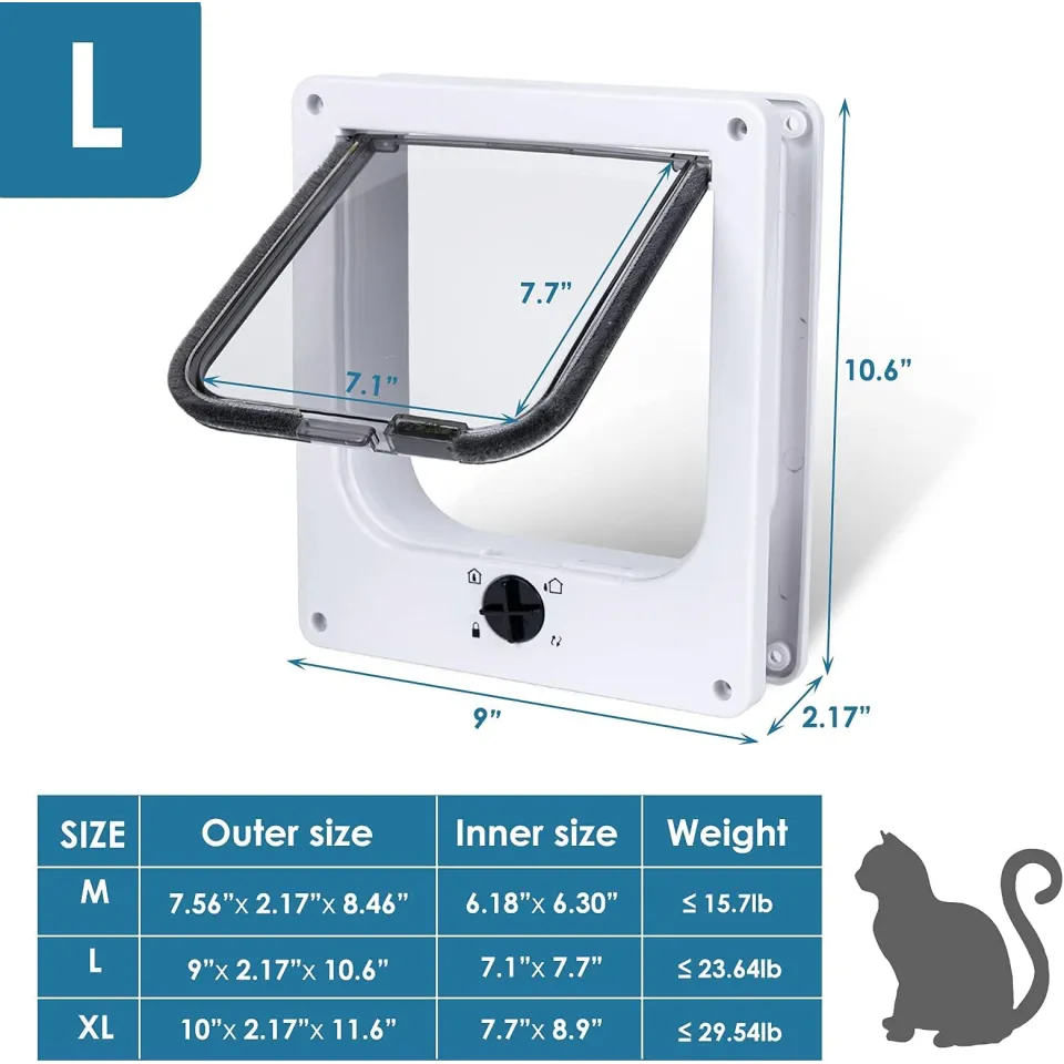 درب تردد مخصوص گربه سایز Cat 4-way Flap Door - L
