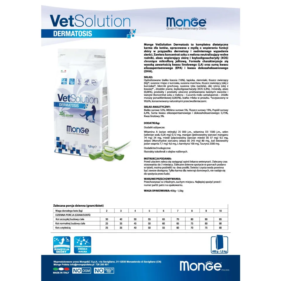مونژه پوست و مو گربه :: Monge Vet Solution Dermatosis