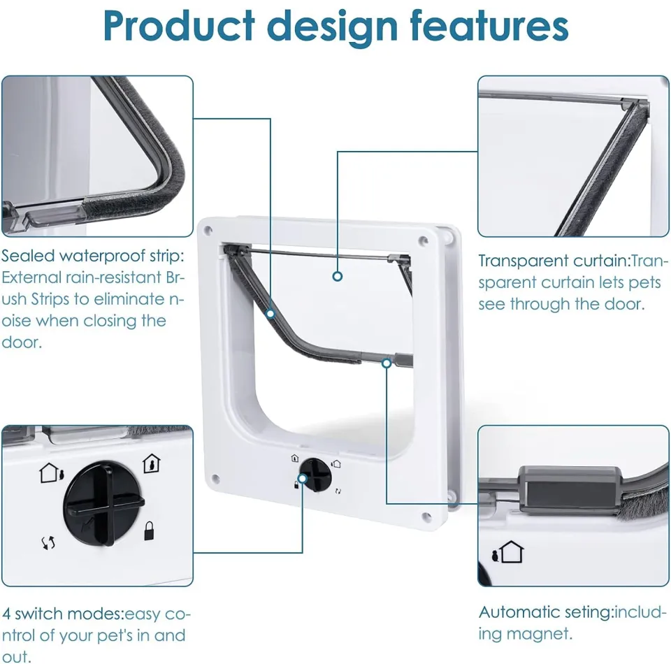 درب تردد گربه و سگ سایز Cat 4-way Flap Door - XL
