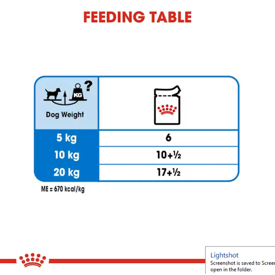 پوچ رویال کنین مخصوص کنترل وزن سگ Royal Canin Light weight care pouch
